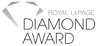 *awarded for being in the top 3% of Royal LePage REALTORS® in the marketplace in 2020. 