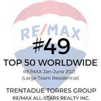 RE/MAX Top 50 Large Teams in Worldwide 2020-21