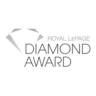 Top 3% Across Canada