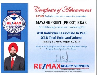 Top #10 Individual Associate In Peel Region