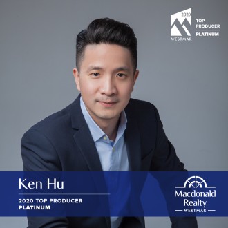 Top Producer 2020