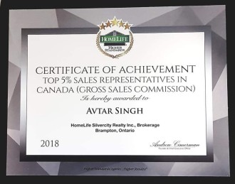 Top 5% Sales Rep Canada