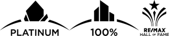 Platinum 100 Hall of Fame